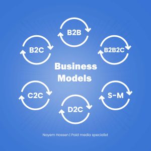 business models