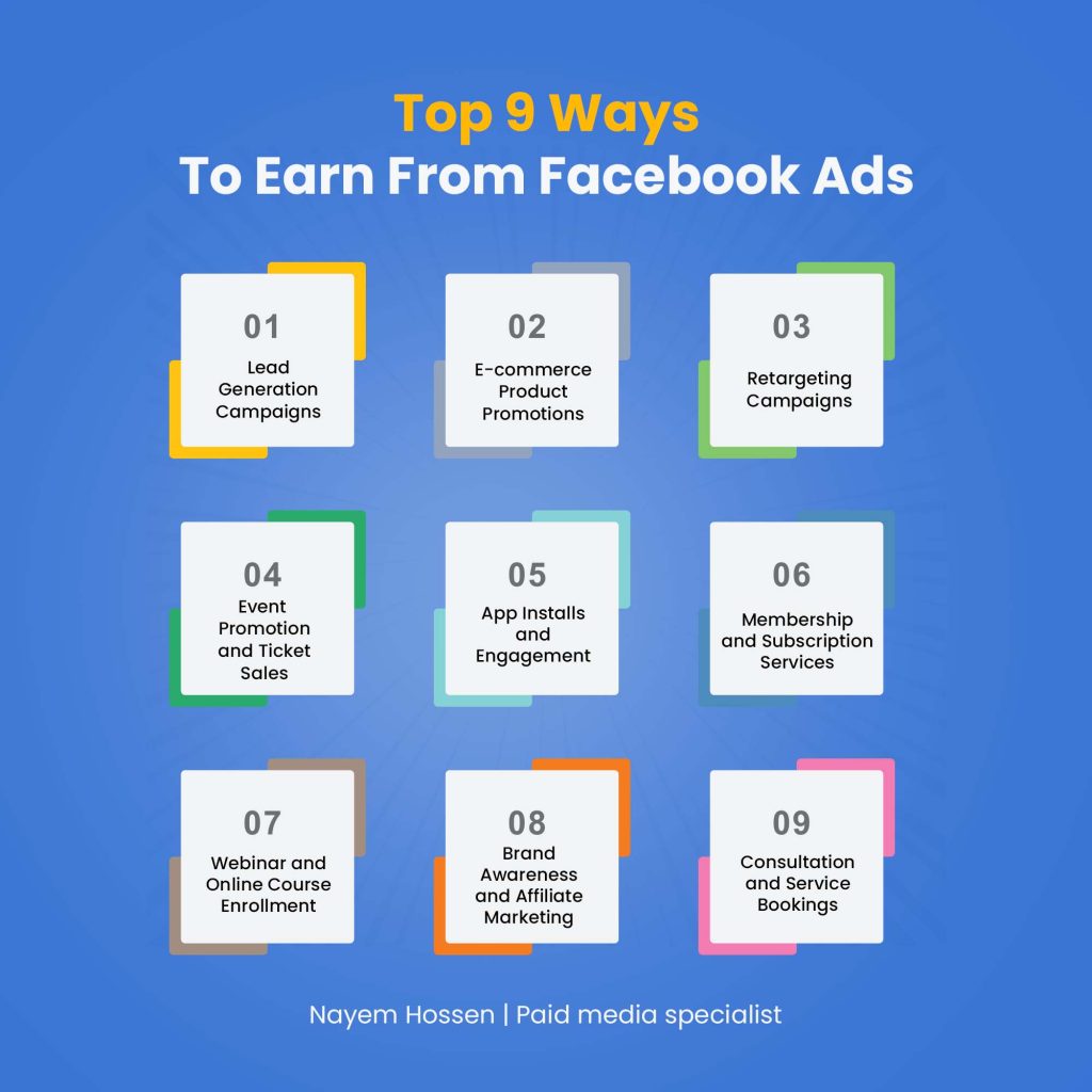 facebook ads