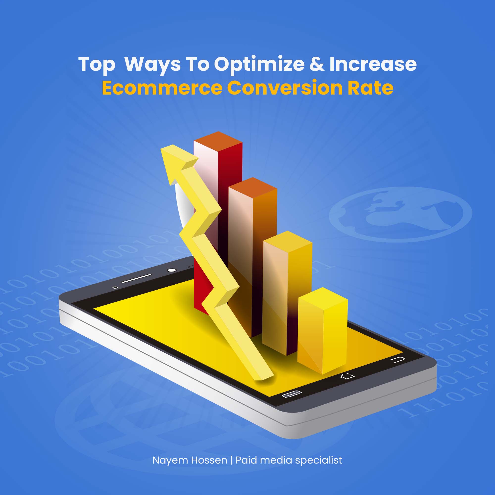 conversion rate