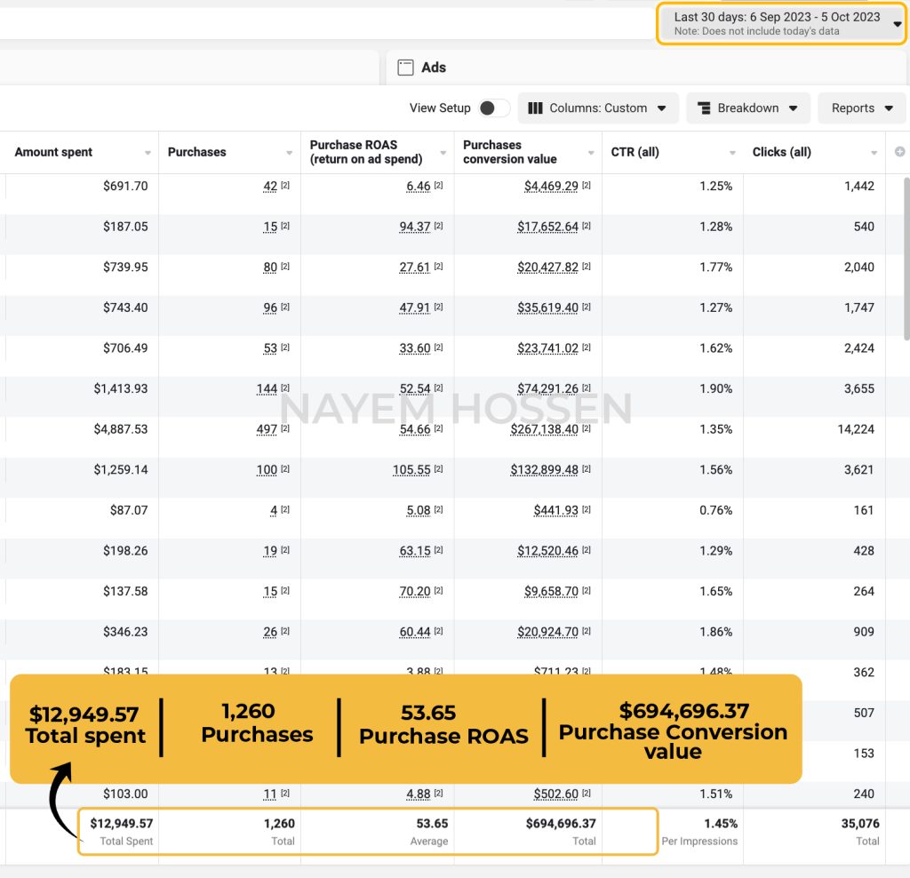 facebook advertising services